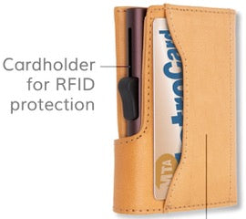 C-Secure Classic Credit Card Wallet - Orchidea